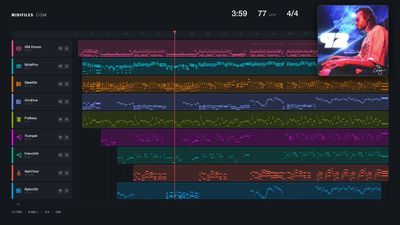 Wherever Would I... - Dusty Springfield (MIDI)