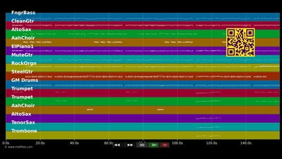 You Can Get It If You Really Want - Desmond Dekker (MIDI Karaoke)