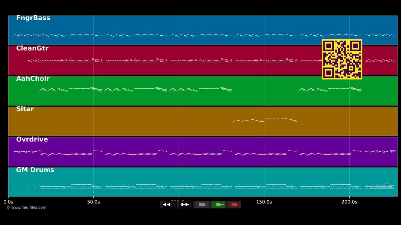 Turn, Turn, Turn - Byrds (MIDI)