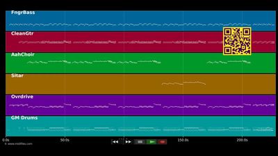 Turn, Turn, Turn - Byrds (MIDI)