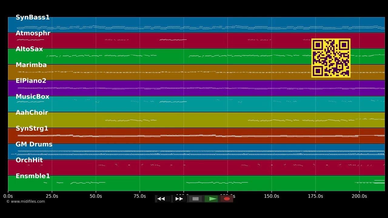 Sweet Lady Jane - Engelbert (MIDI)