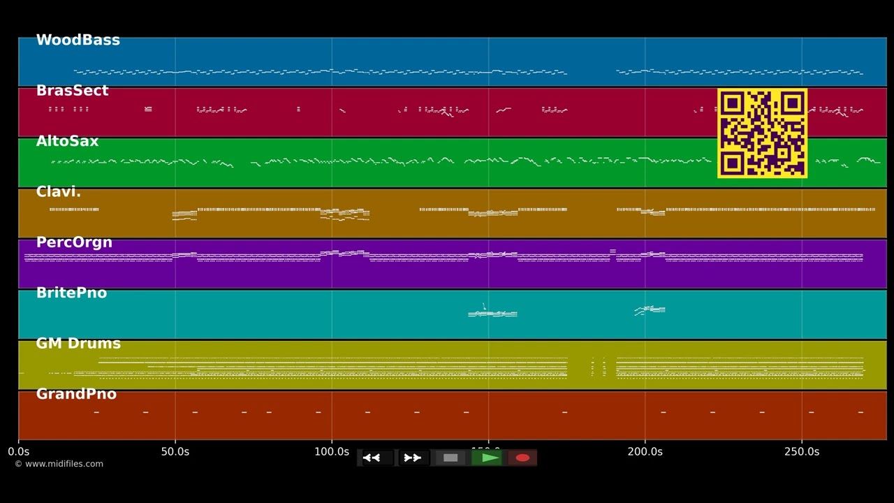 A Deeper Love - Aretha Franklin (MIDI)