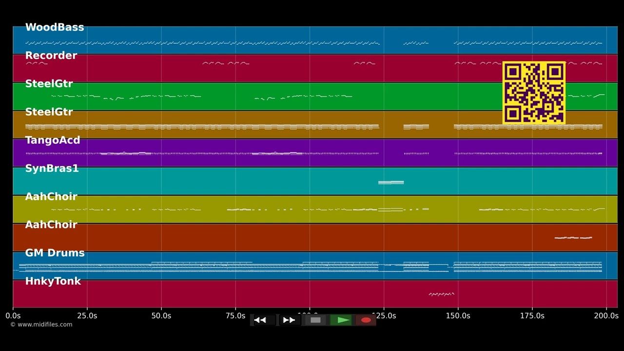 La Cumbia - Sailor (MIDI)