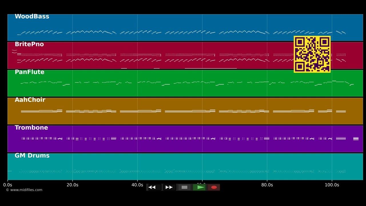 (Let Me Be Your) Teddy Bear - Elvis Presley (MIDI)