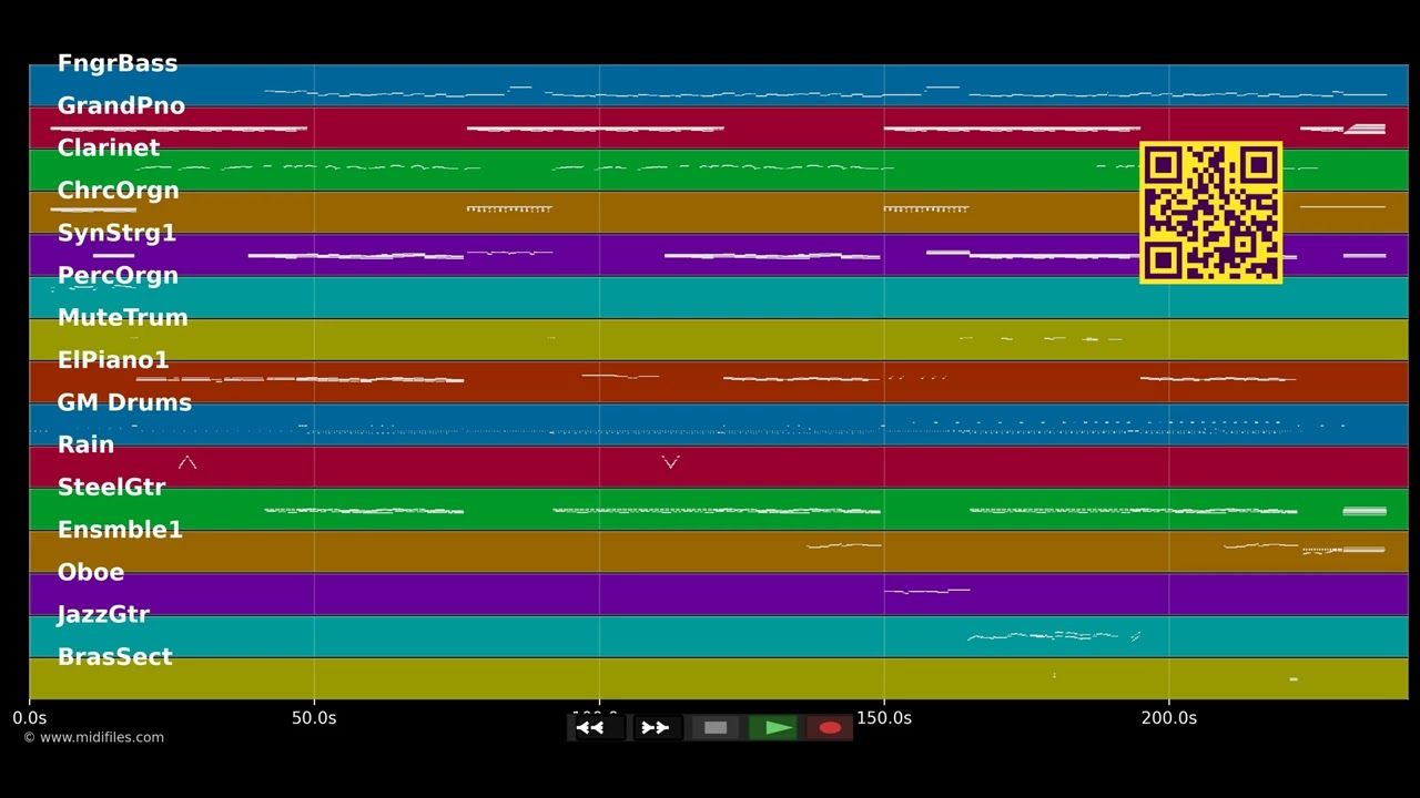 Hello - Lionel Richie (MIDI Karaoke)