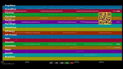 Hello - Lionel Richie (MIDI Karaoke)