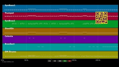 Sussudio - Phil Collins (MIDI)