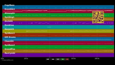 Blondes Wunder - Bernhard Brink (MIDI)