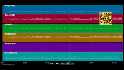 Marlene - Frank Zander (MIDI)