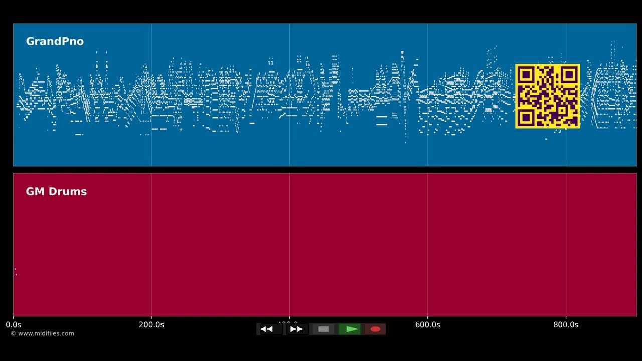Rhapsody In Blue (Pianoversion) - George Gershwin (MIDI)