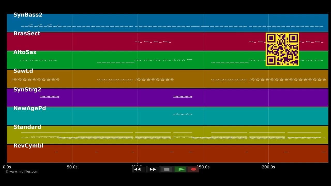Piece Of My Heart - Intermission (MIDI)
