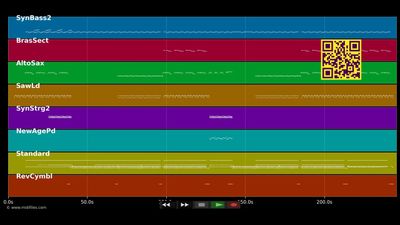 Piece Of My Heart - Intermission (MIDI)