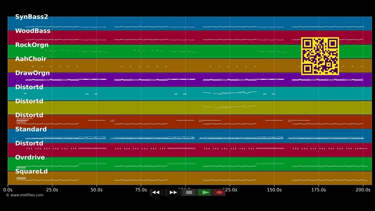 Foxy Lady - Jimi Hendrix (MIDI)