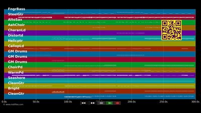 In Your Room - Depeche Mode (MIDI)