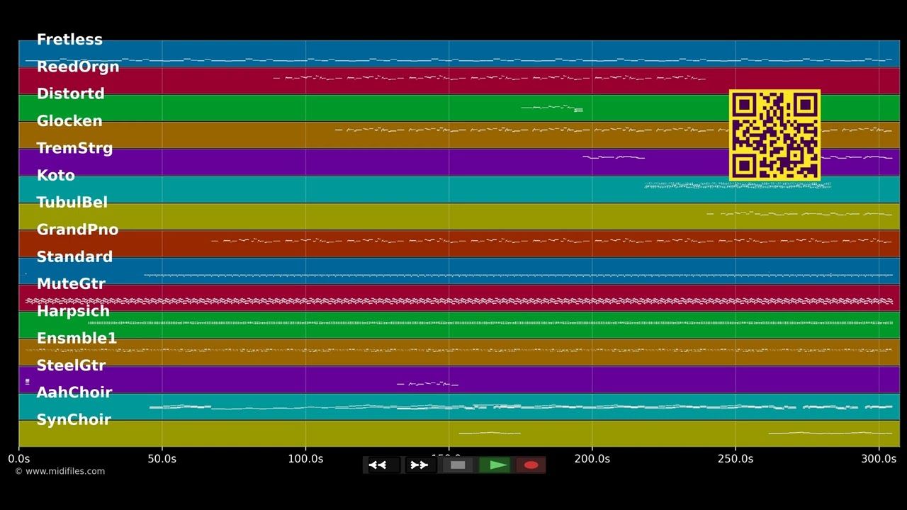 The Bell - Mike Oldfield (MIDI)