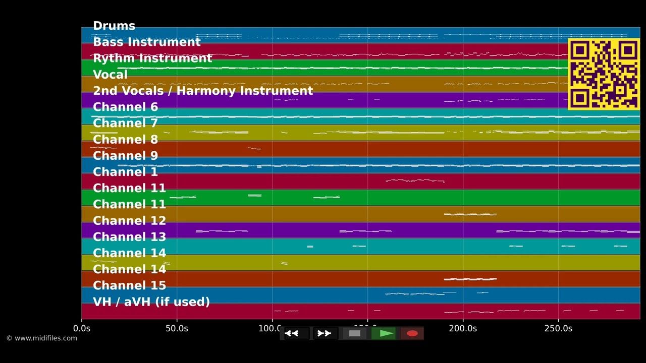 Ordinary World - Duran Duran (MIDI Karaoke)
