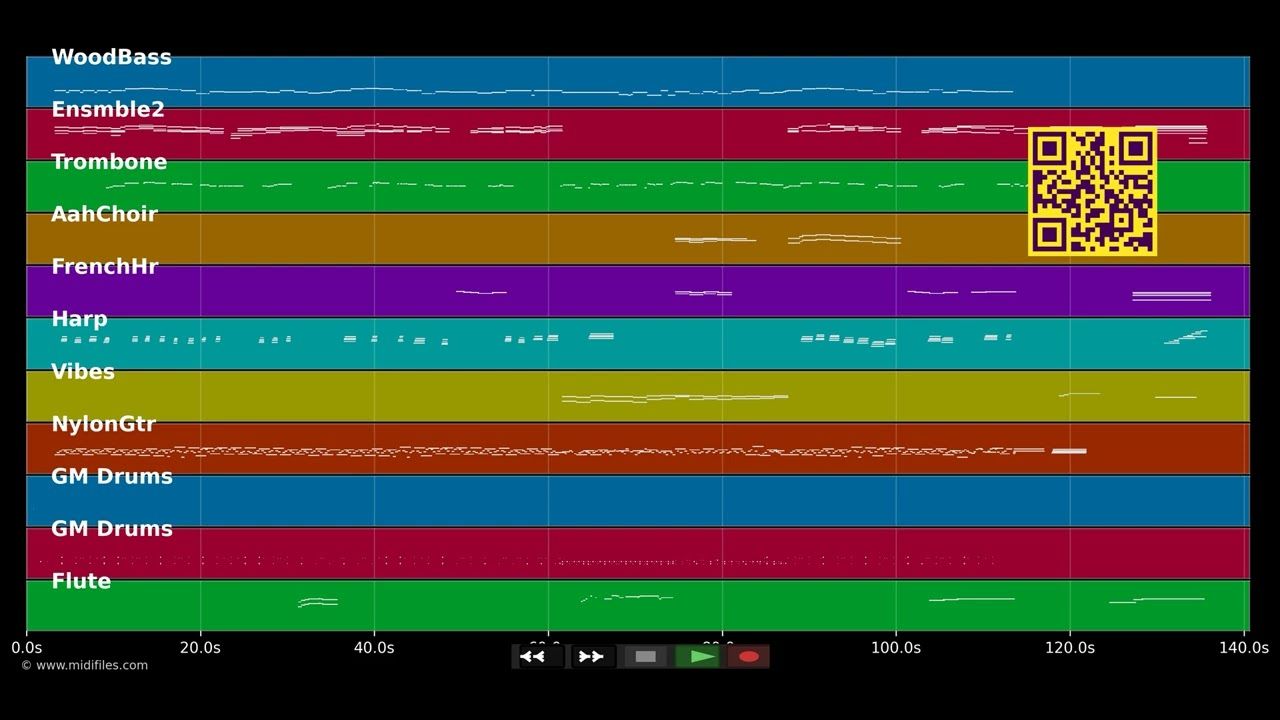 What A Wonderful World - Louis Armstrong (MIDI Karaoke)