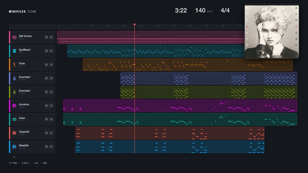 Burning Up - Madonna (MIDI)