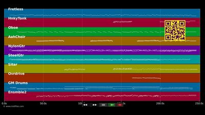 Across The Universe - The Beatles (MIDI)