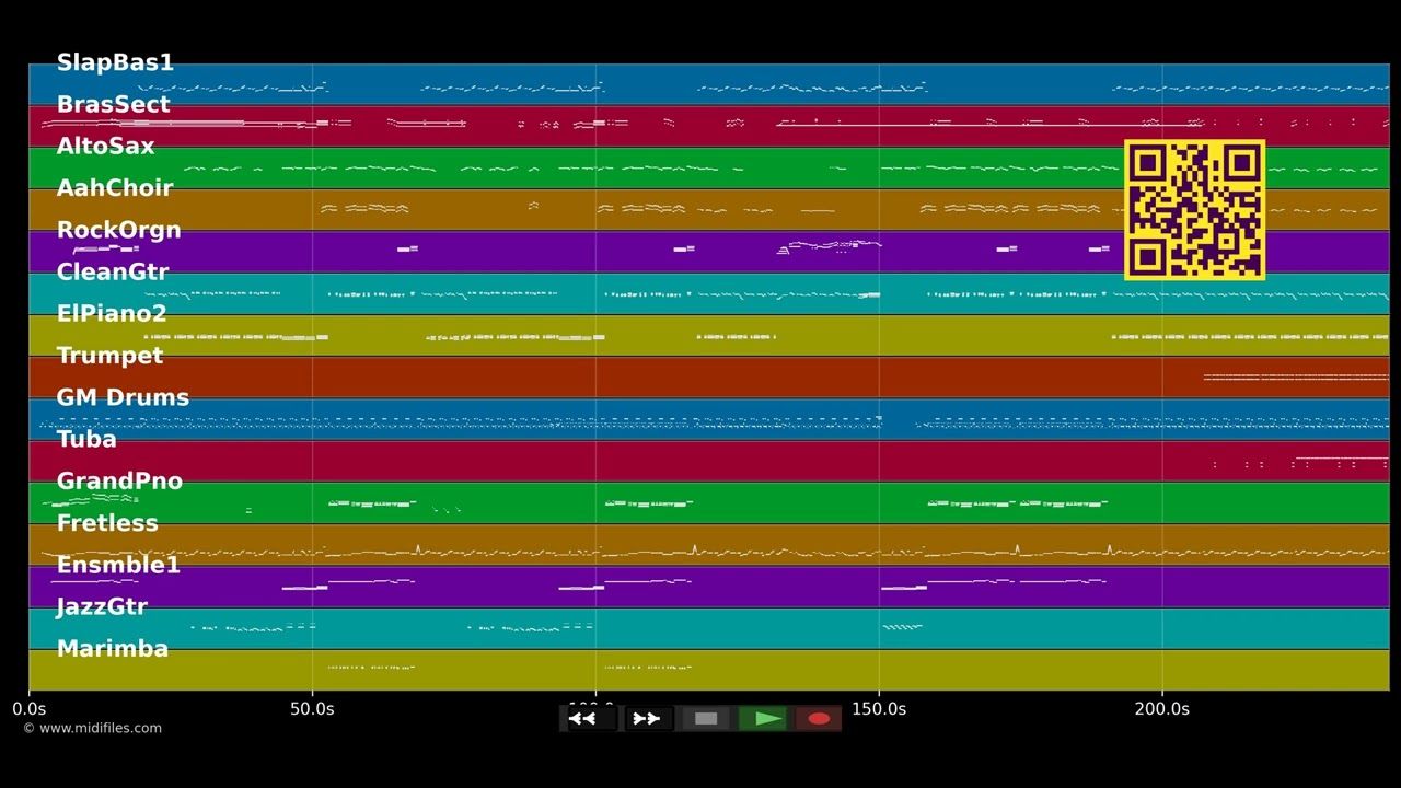 Forever Now - Level 42 (MIDI)