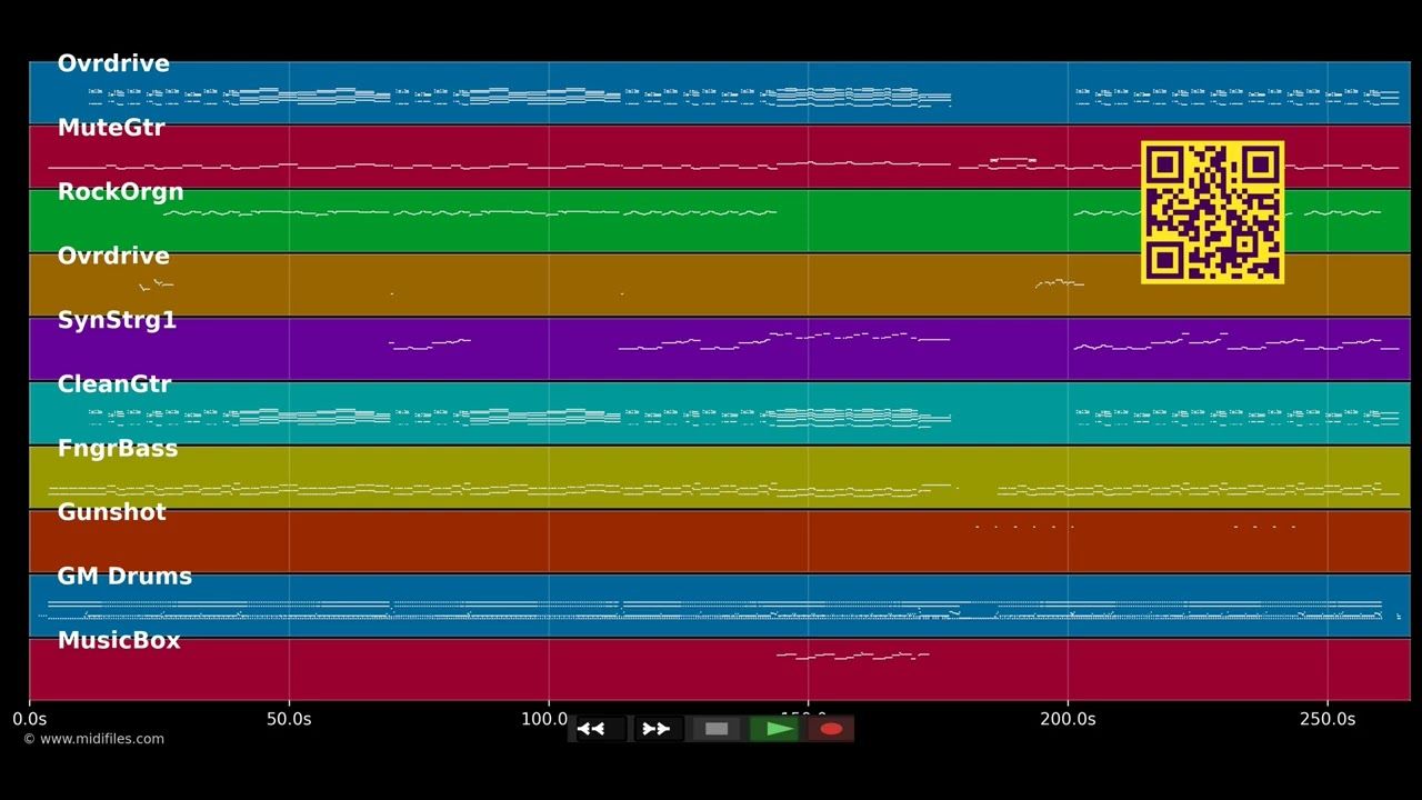 I Was Made For Loving You - Kiss (MIDI)