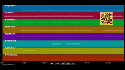 Lady In Black - Uriah Heep (MIDI)