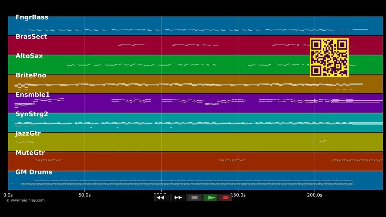 Liberation - Pet Shop Boys (MIDI)