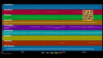 Liberation - Pet Shop Boys (MIDI)