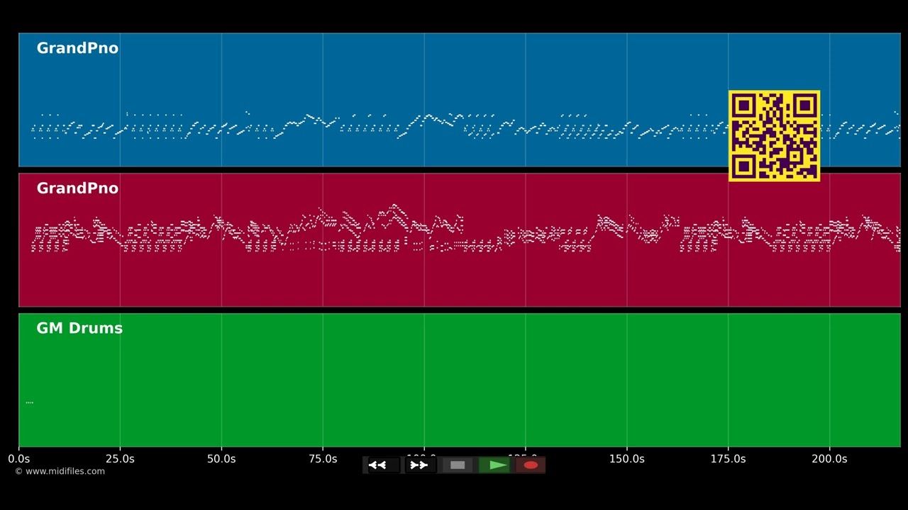 Your Mind Is On Vacation (Mose Allison) - Piano Versionen|Versions (MIDI)