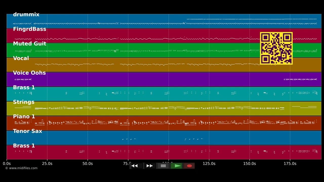 La Vie En Rose :Beat Version - Umberto Marcato (MIDI)