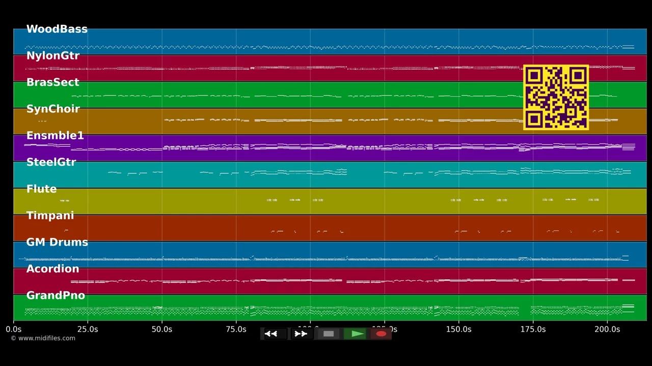 Sweet Love - Frank Ferrari (MIDI)