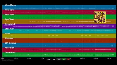 Sweet Love - Frank Ferrari (MIDI)