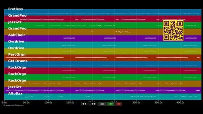 Us And Them - Pink Floyd (MIDI)