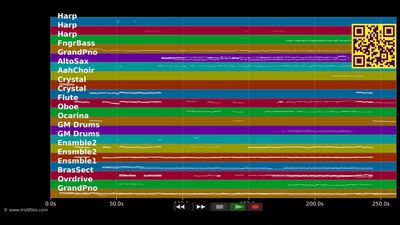 I Am The Starlight - Starlight Express (Musical) DE (MIDI)