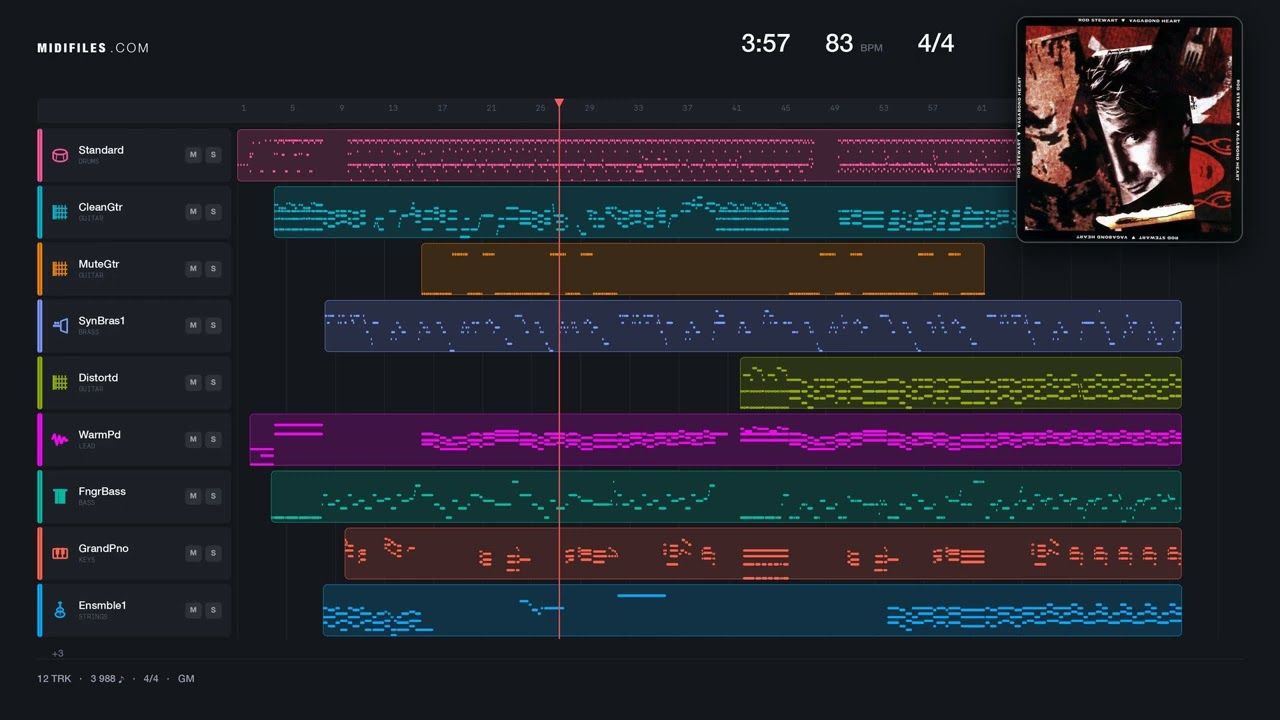 Broken Arrow - Rod Stewart (MIDI)