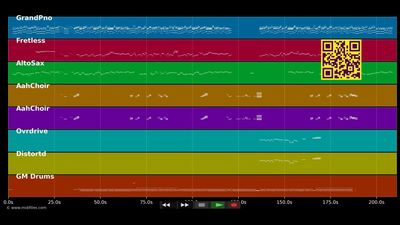 Don't Stop Me Now - Queen (MIDI)