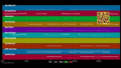 Things Can Only Get Better - D:Ream (MIDI Karaoke)