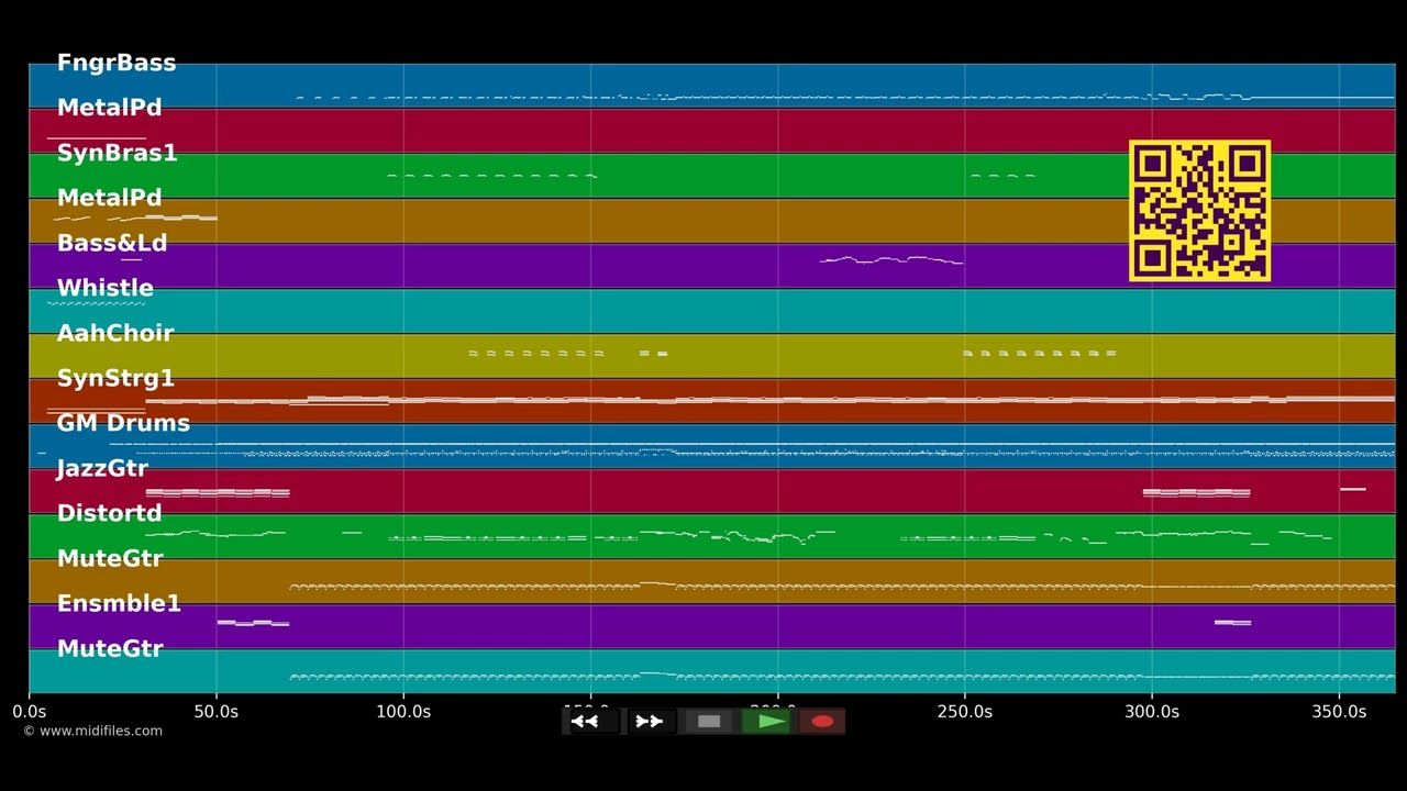 Keep Talking - Pink Floyd (MIDI)