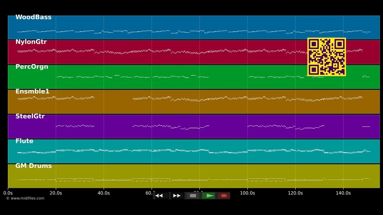 As Tears Go By - Rolling Stones (MIDI)