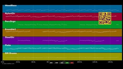 As Tears Go By - Rolling Stones (MIDI)