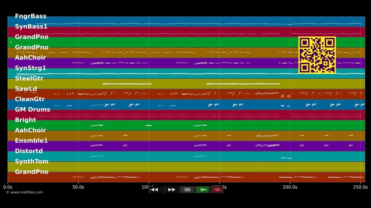 Joana - Roland Kaiser (MIDI)