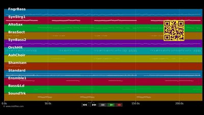 Can You Forgive Her - Pet Shop Boys (MIDI)