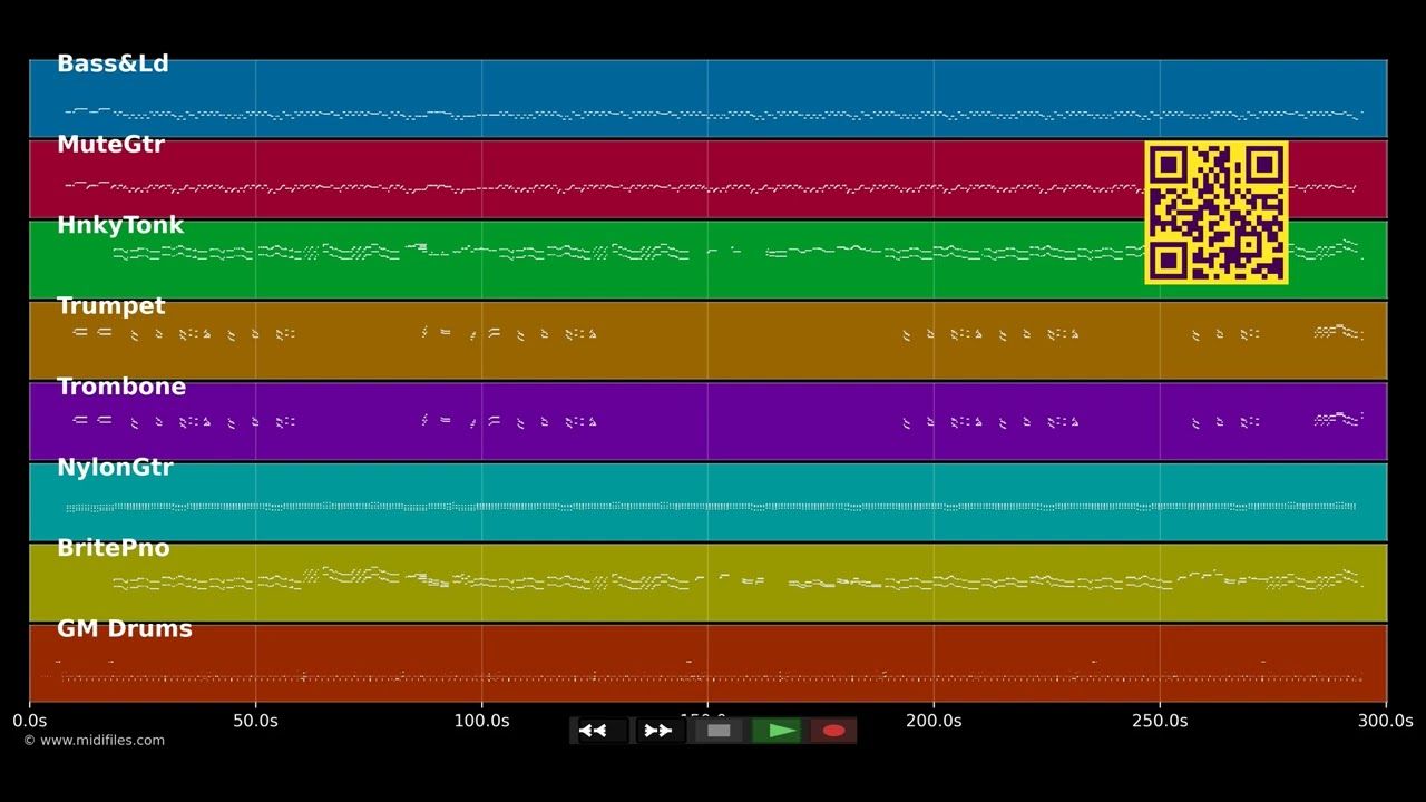 Amigos :S-Pack 11 - 5 MIDI files (MIDI &amp; MIDI Karaoke)