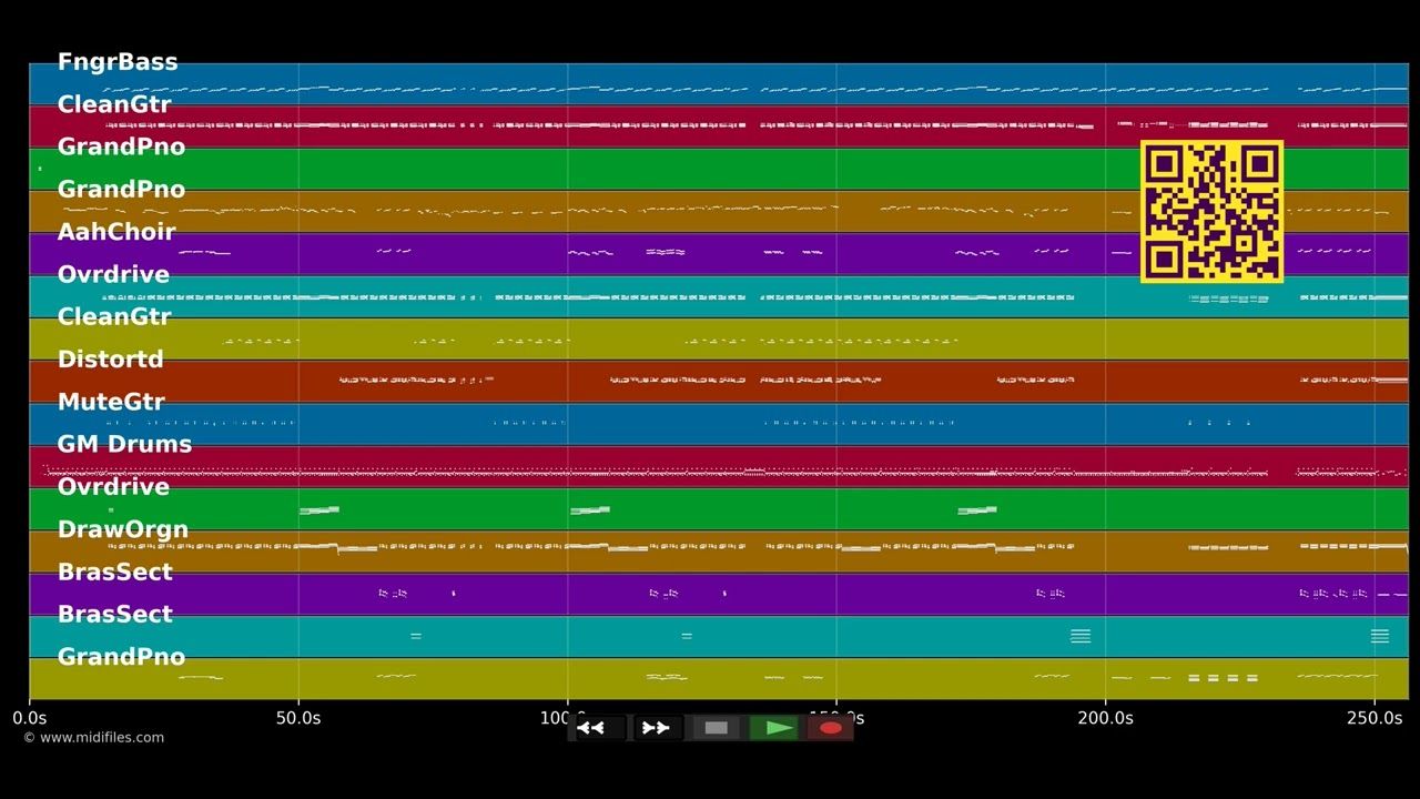 Love Shack (Edit) - B-52's (MIDI Karaoke)