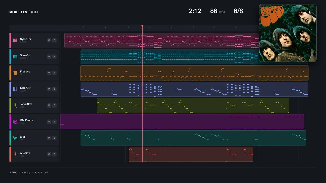 Norwegian Woods - The Beatles (MIDI)