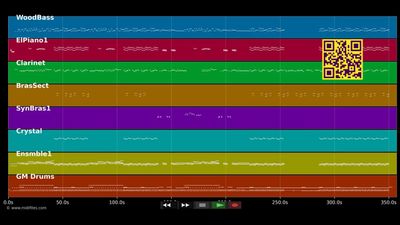 Cherish - Madonna (MIDI)