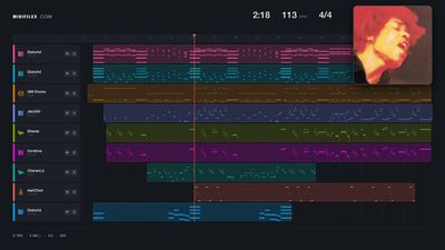 Crosstown Traffic - Jimi Hendrix (MIDI)