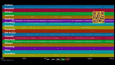 Copacabana - Barry Manilow (MIDI Karaoke)
