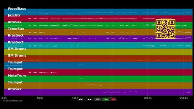 St. Louis Blues March - Glenn Miller (MIDI)