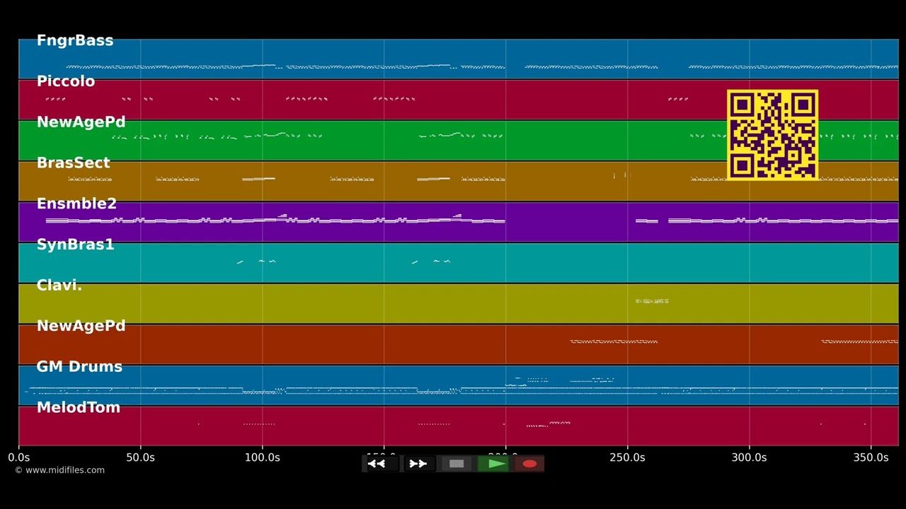 Nice &amp; Slow - Jesse Green (MIDI)